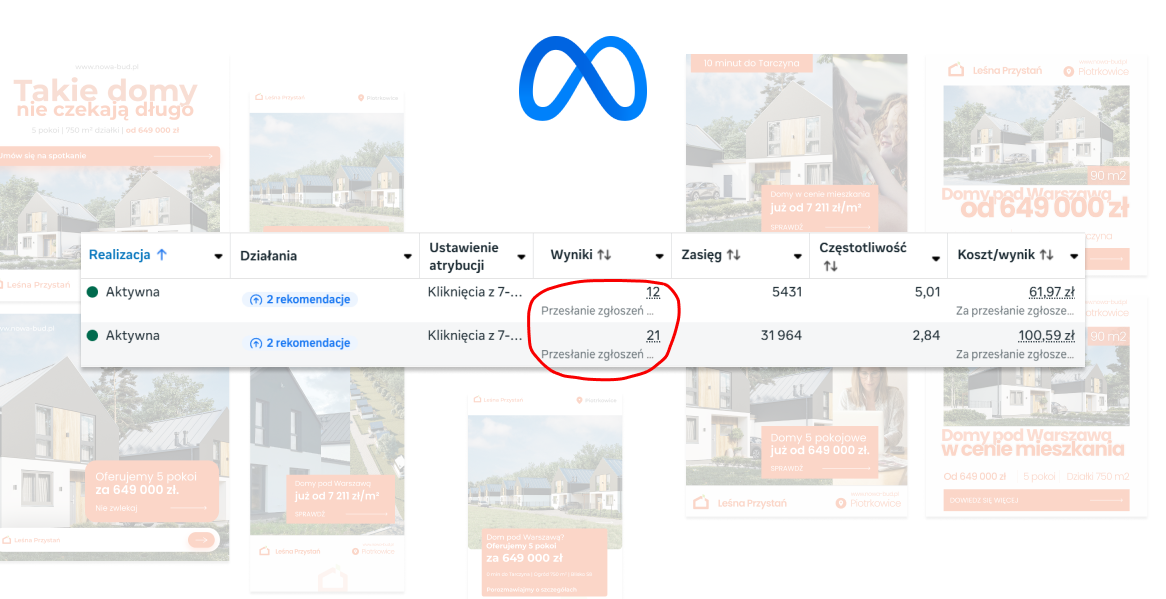 marketing dla deweloperów