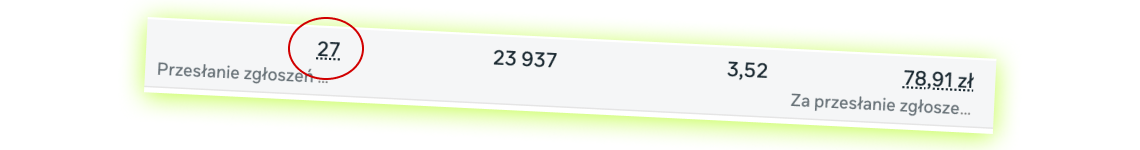 marketing dla deweloperów